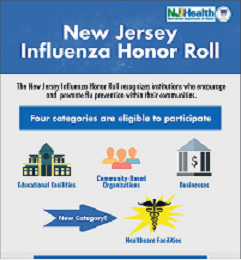 New Jersey Flu Honor Roll